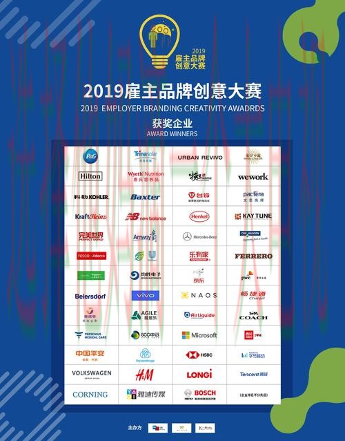 博雅娱乐科技控股发展前景解析 博雅娱乐科技控股发展前景解析