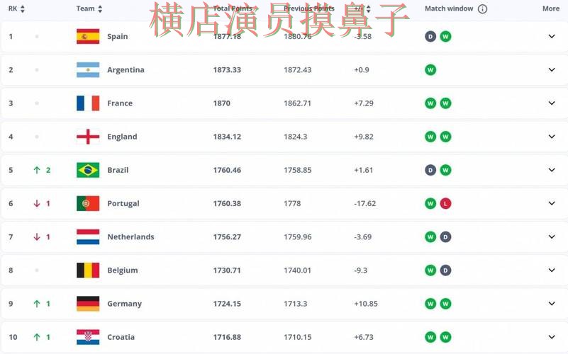 FIFA World Cup 2026背景下的世界杯投注平台合集实测对比与用户反馈直播解析